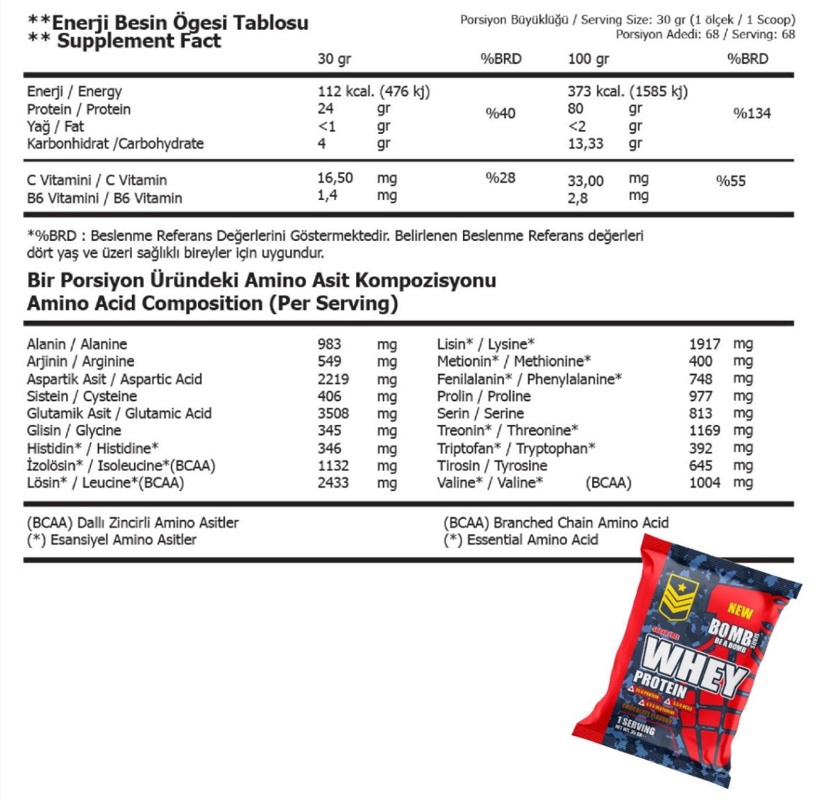 BOMB SERIES WHEY PROTEİN ŞASE 3 MİX FLAVOUR 72 ŞASE ( 2520 GR ) - THE SUPPLEMENT STORE