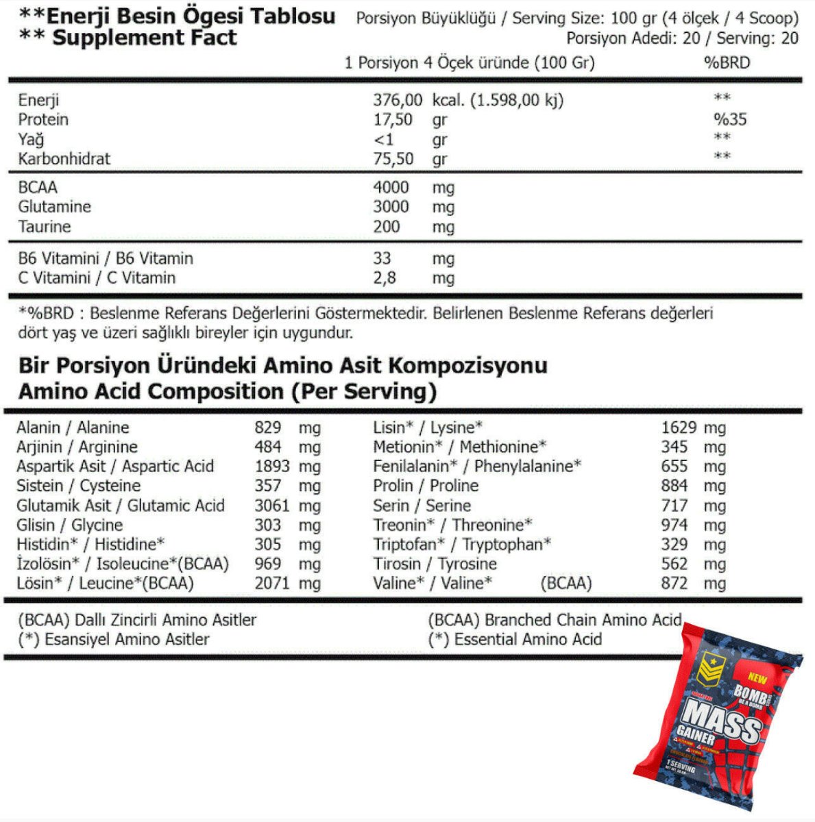 BOMB Series MASS GAİNER Şase 3 Mix Flavour 51 Şase - THE SUPPLEMENT STORE