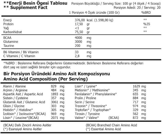 BOMB SERIES BCAA+Glutamin Karpuzlu 300g - THE SUPPLEMENT STORE