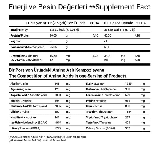 QNP Nutrition Whey Protein Çilek Beyaz Çikolata Aromalı 2023 Gram - THE SUPPLEMENT STORE
