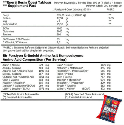 BOMB Series MASS GAİNER Şase 3 Mix Flavour 51 Şase - THE SUPPLEMENT STORE